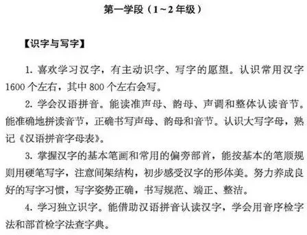 制定篮球交流计划以促进个人技能发展的方法_2
